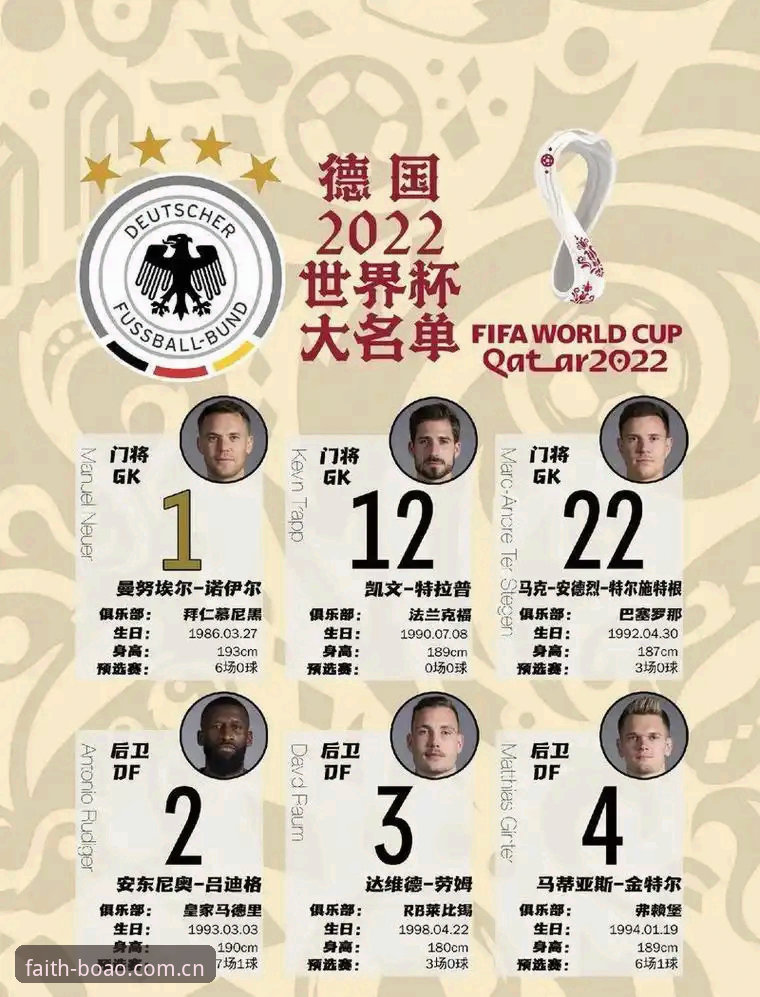 诺伊尔回归vs新星崛起：德国队世界杯大名单深度对比分析