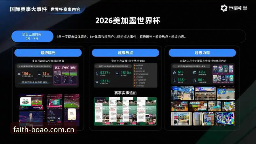 博奥体育平台2026最新版本实战体验：资深用户透露的几项关键更新